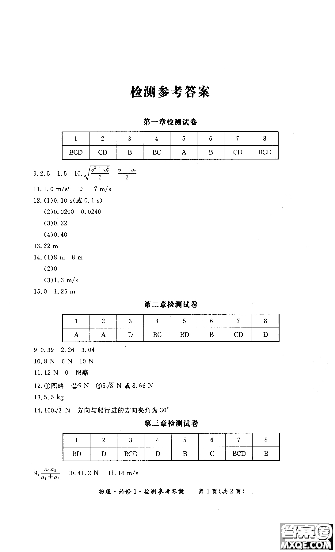 2018年形成性練習與檢測高中物理必修1參考答案