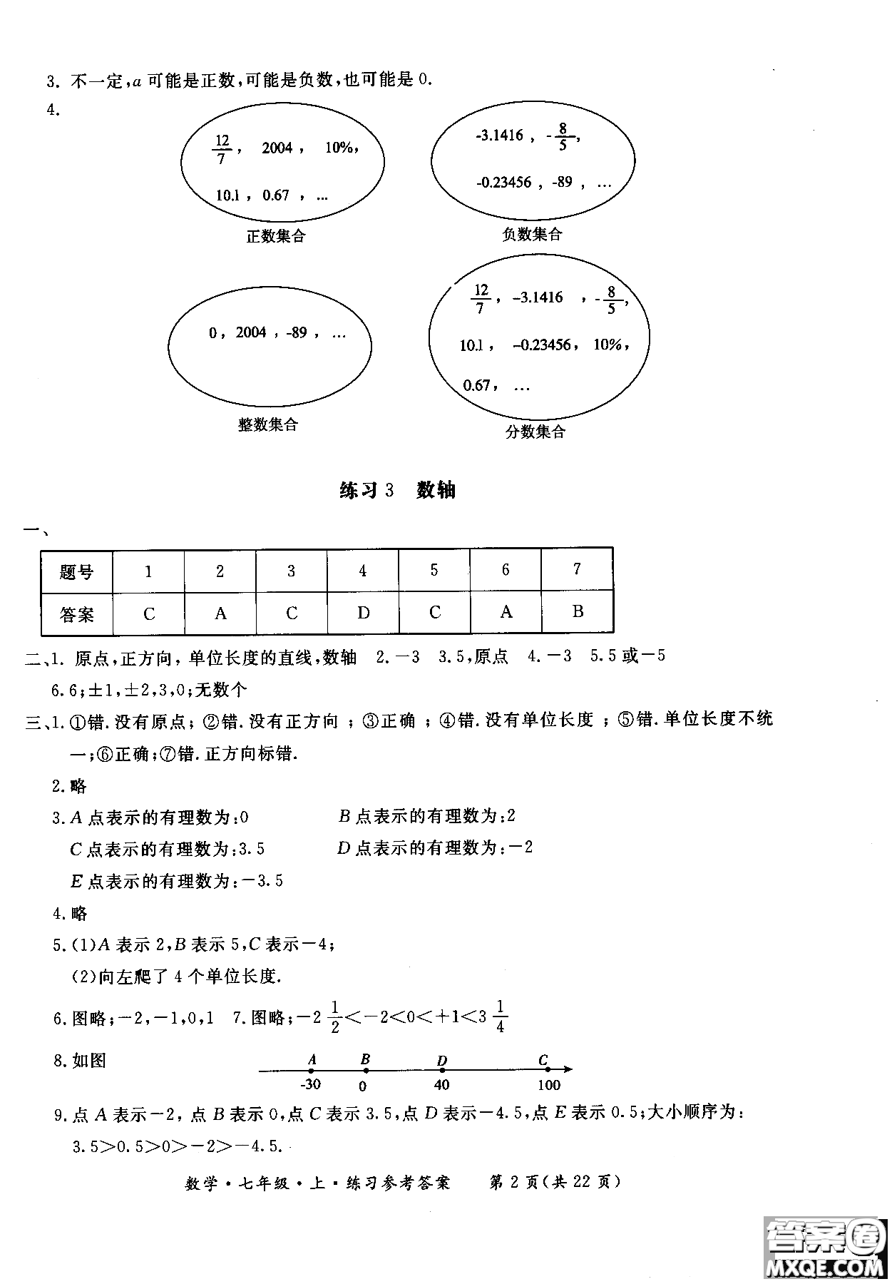 2018年新課標形成性練習(xí)與檢測七年級數(shù)學(xué)上參考答案