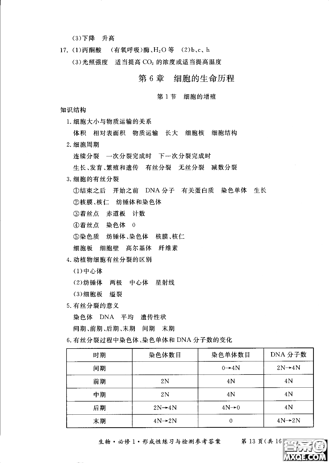 2018秋新課標(biāo)形成性練習(xí)與檢測(cè)生物必修1參考答案