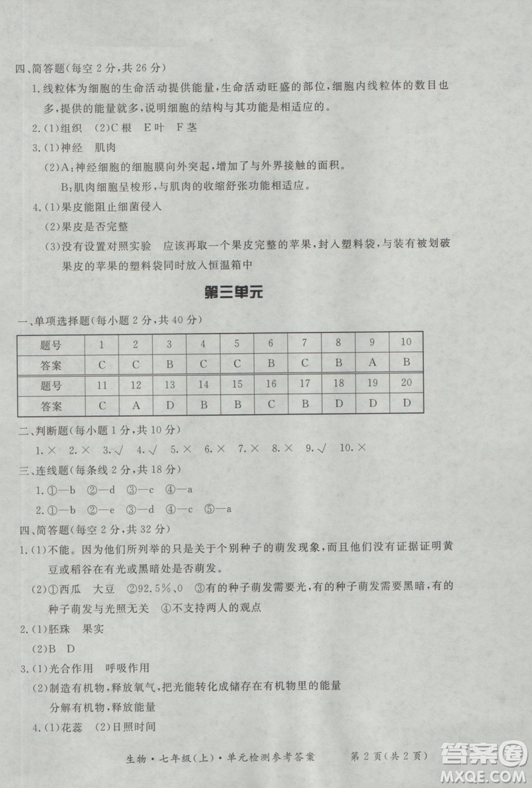 新課標(biāo)形成性練習(xí)與檢測(cè)七年級(jí)生物上冊(cè)2018參考答案