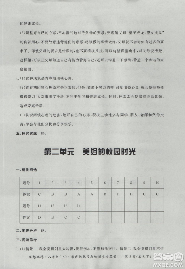 2018秋新課標(biāo)形成性練習(xí)與檢測(cè)八年級(jí)思想品德上參考答案