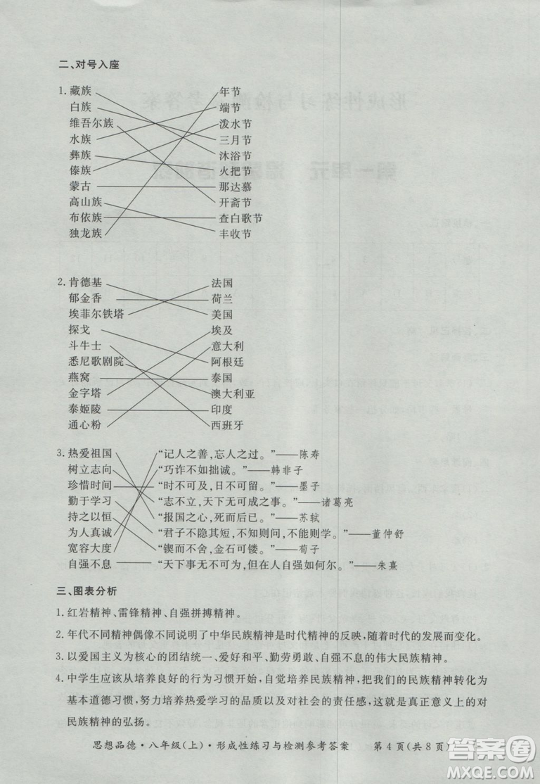 2018秋新課標(biāo)形成性練習(xí)與檢測(cè)八年級(jí)思想品德上參考答案