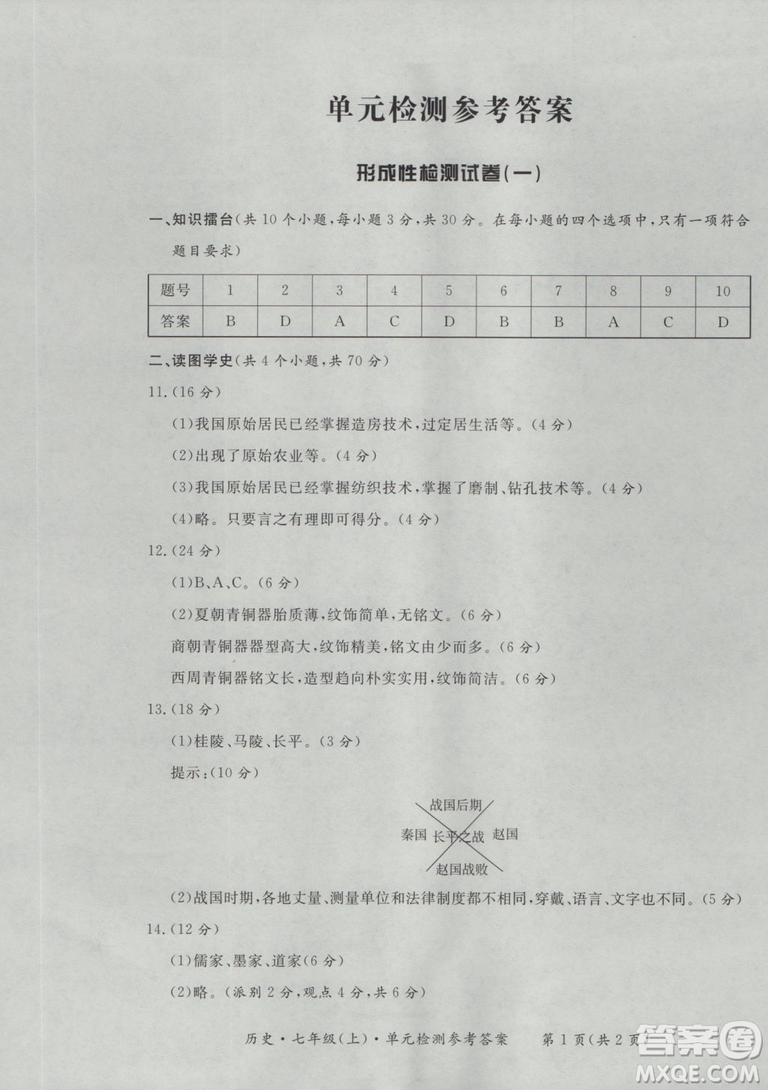 2018秋新課標(biāo)形成性練習(xí)與檢測(cè)七年級(jí)歷史上參考答案