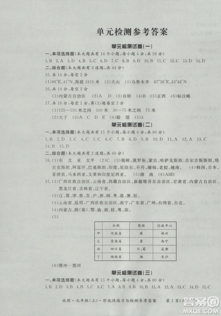 2018秋七年級地理上新課標形成性練習(xí)與檢測參考答案