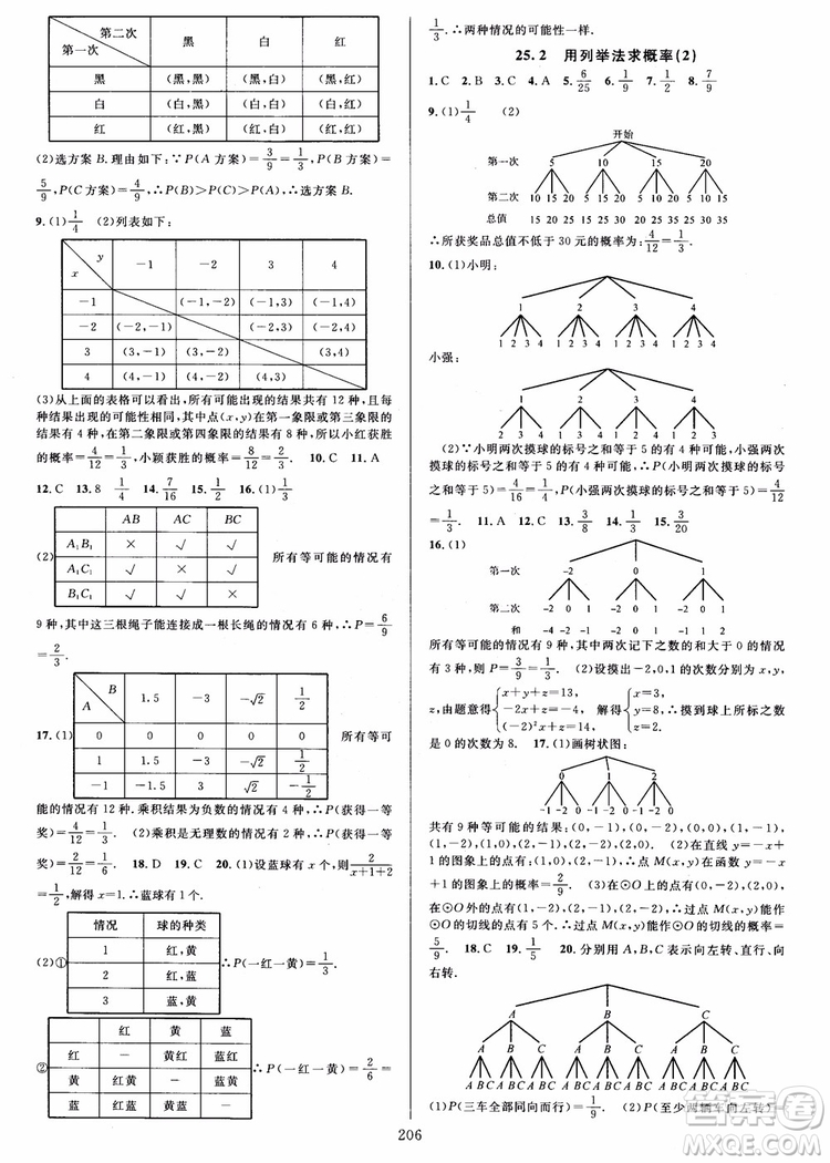 2018年全優(yōu)方案夯實(shí)與提高九年級數(shù)學(xué)全一冊A版參考答案