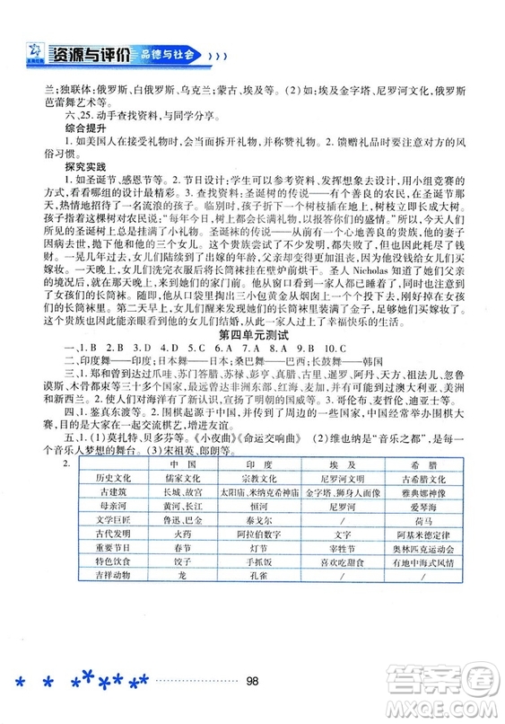 2018資源與評價六年級上冊品德與社會人教版參考答案