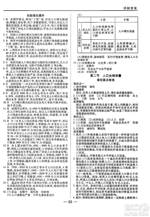 45分鐘課時作業(yè)與單元測試地理必修2湘教版參考答案