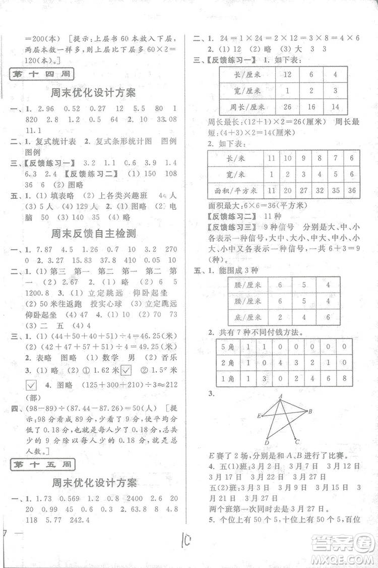 2018亮點(diǎn)給力周末優(yōu)化設(shè)計(jì)大試卷數(shù)學(xué)五年級上冊新課標(biāo)江蘇版答案