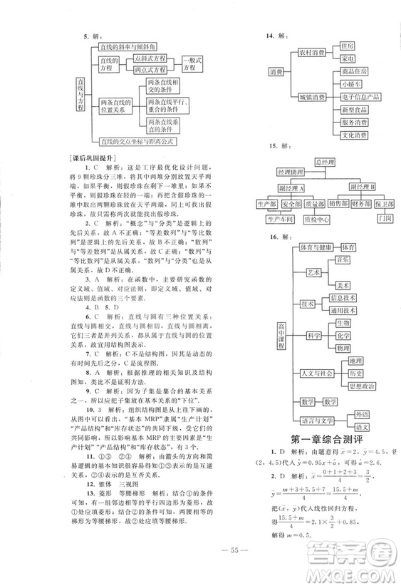 2018人教版資源與評價七年級數(shù)學上冊參考答案