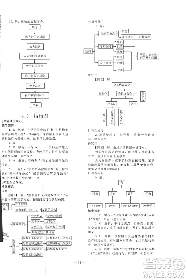 2018人教版資源與評價七年級數(shù)學上冊參考答案