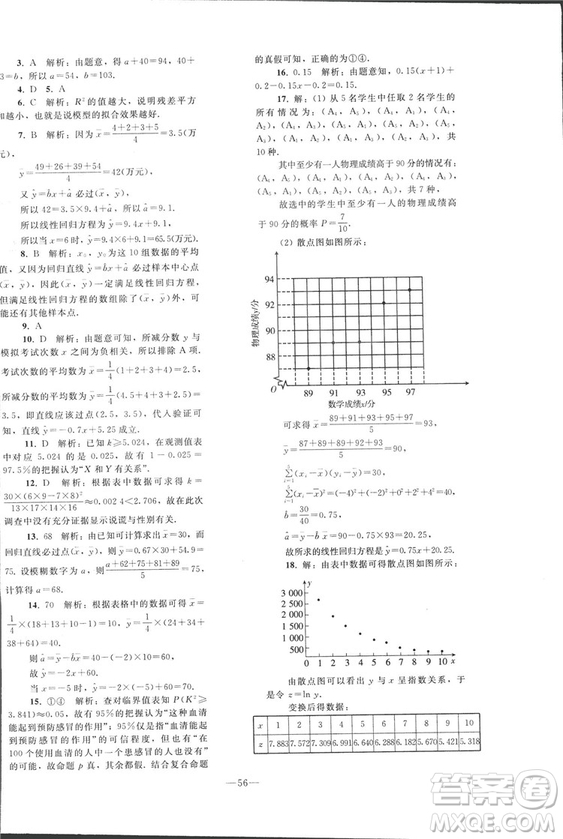 2018人教版資源與評價七年級數(shù)學上冊參考答案