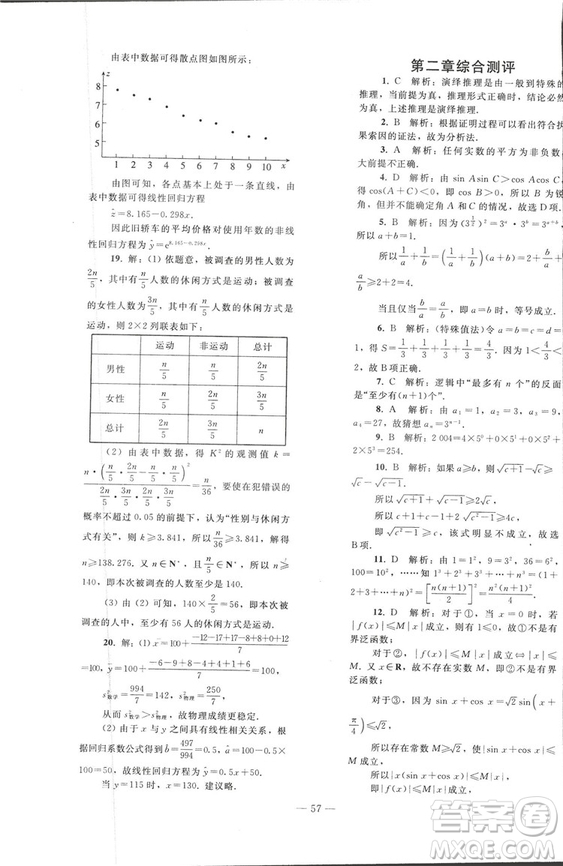 2018人教版資源與評價七年級數(shù)學上冊參考答案