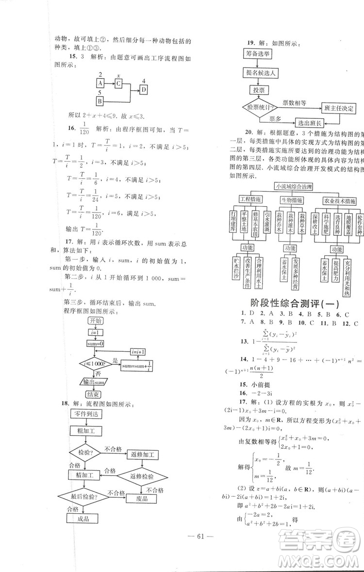 2018人教版資源與評價七年級數(shù)學上冊參考答案