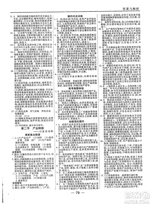 人教版45分鐘課時作業(yè)與單元測試高中地理必修3參考答案