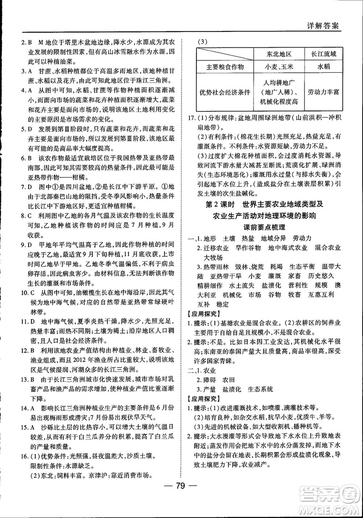 45分鐘課時作業(yè)與單元測試高中地理必修2中國版參考答案