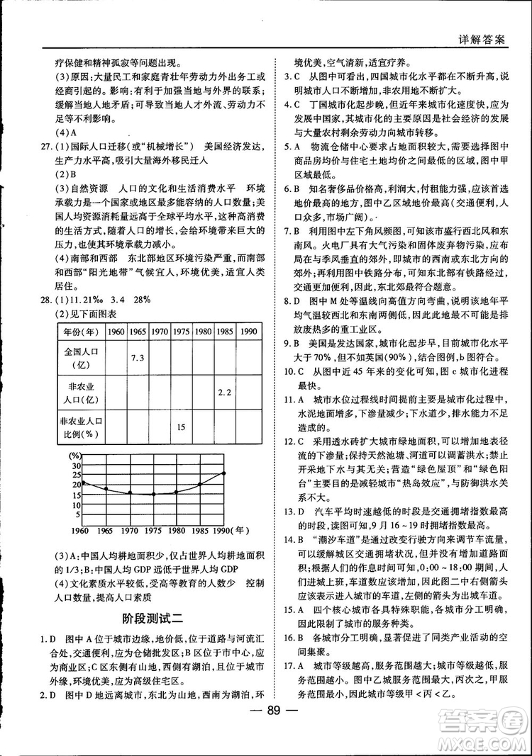 45分鐘課時作業(yè)與單元測試高中地理必修2中國版參考答案