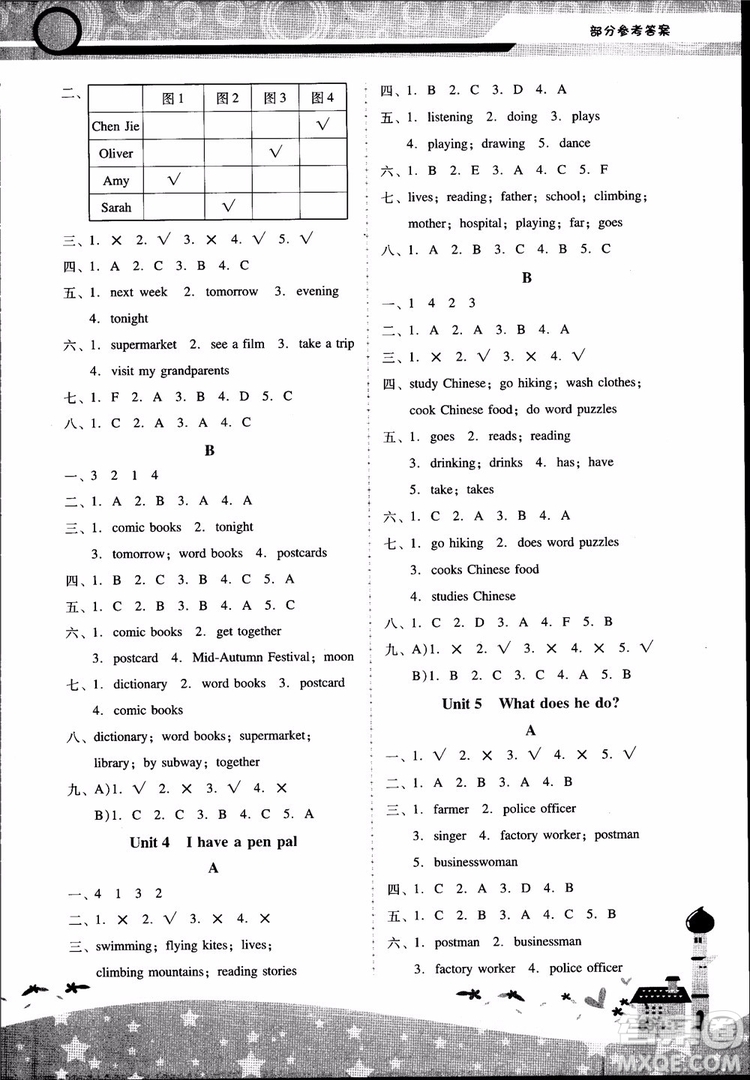 2018自主與互動(dòng)學(xué)習(xí)新課程學(xué)習(xí)輔導(dǎo)英語(yǔ)6年級(jí)上冊(cè)人教版PEP版參考答案