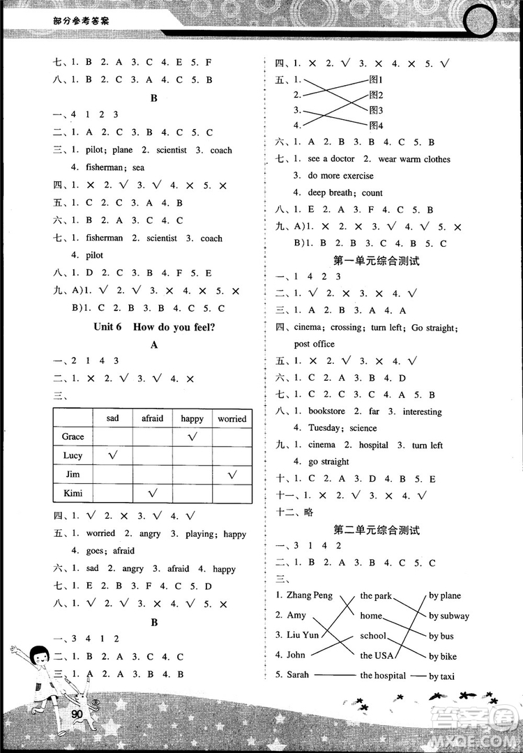 2018自主與互動(dòng)學(xué)習(xí)新課程學(xué)習(xí)輔導(dǎo)英語(yǔ)6年級(jí)上冊(cè)人教版PEP版參考答案