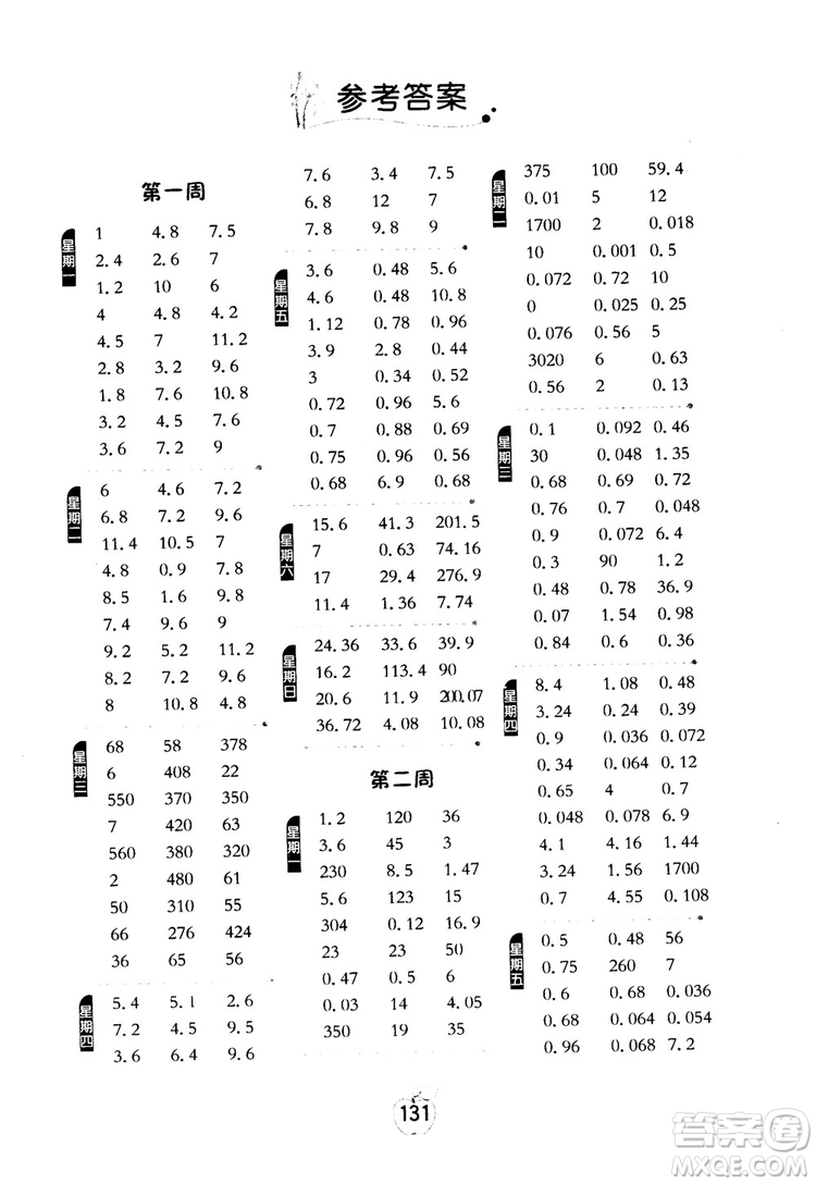 2018秋小學(xué)數(shù)學(xué)計(jì)算高手5五年級(jí)上冊(cè)人教版參考答案