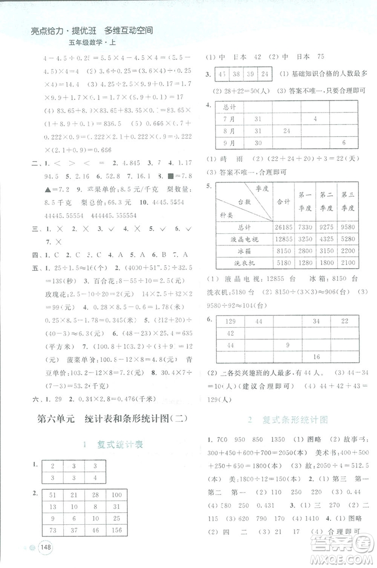 亮點給力提優(yōu)班2018多維互動空間五年級數(shù)學上冊江蘇版答案