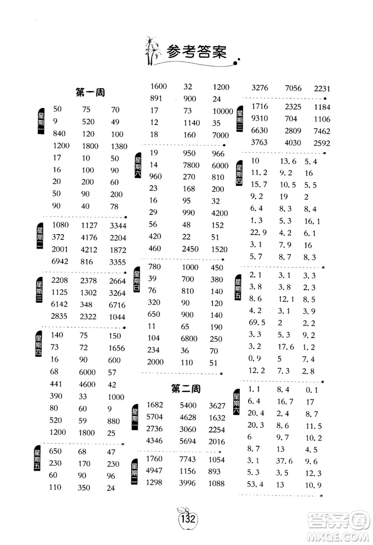 2018秋小學(xué)數(shù)學(xué)計(jì)算高手4四年級上冊人教版參考答案