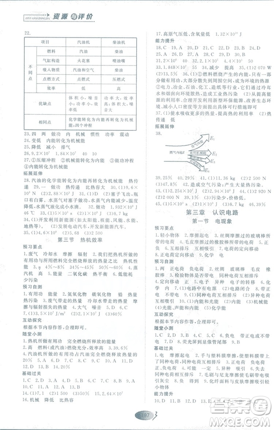 2018年資源與評價(jià)物理九年級上冊山教版參考答案