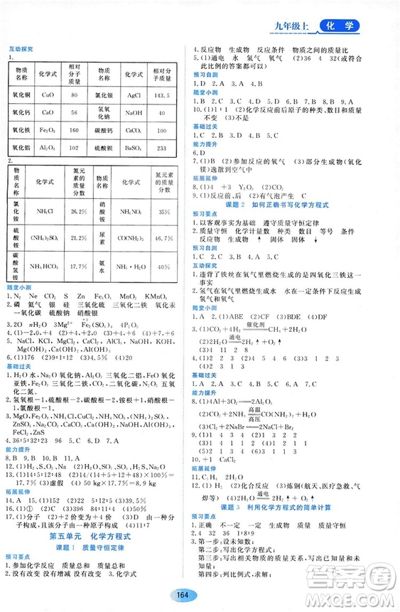 黑龍江教育出版社2018年資源與評價化學九年級上冊人教版參考答案