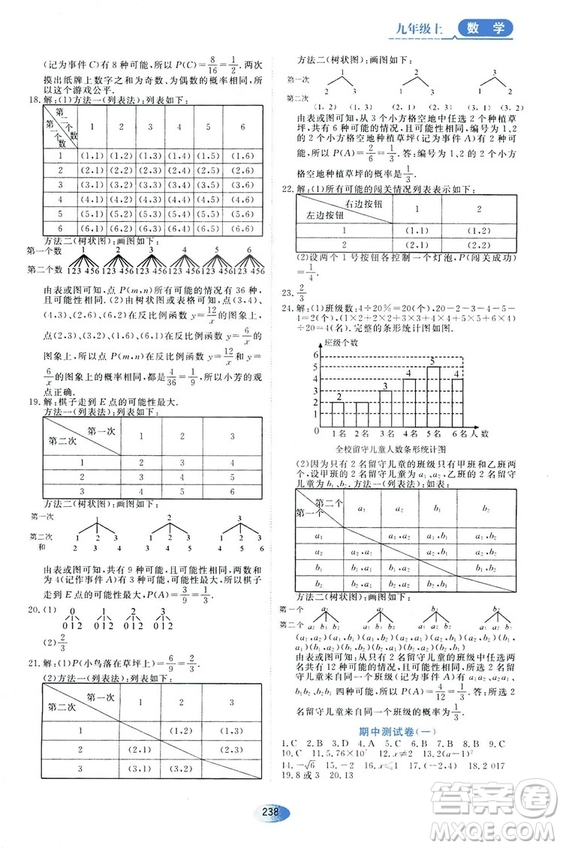 五四學(xué)制人教版2018資源與評(píng)價(jià)數(shù)學(xué)九年級(jí)上冊(cè)參考答案