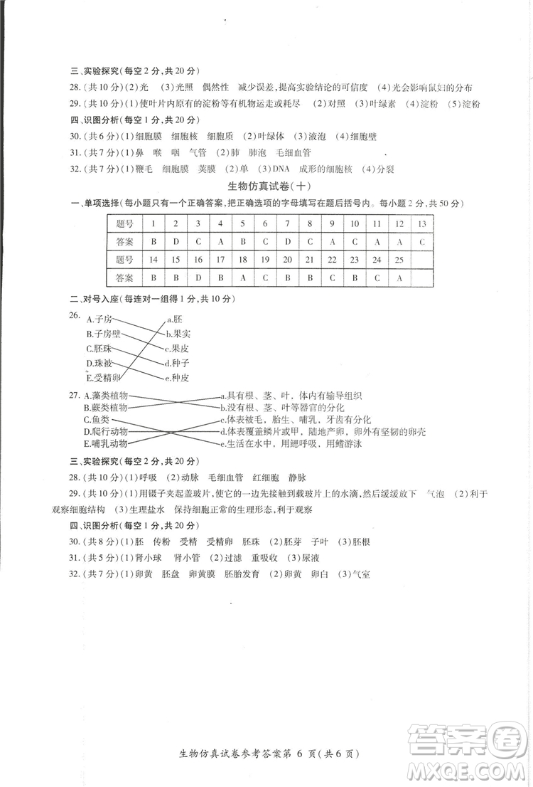 2018年資源與評(píng)價(jià)中考全程總復(fù)習(xí)生物B版參考答案