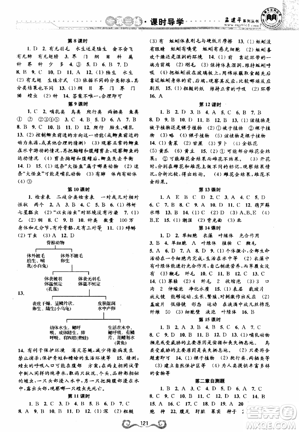 2018高效課時(shí)通七年級(jí)上冊(cè)科學(xué)浙教版答案