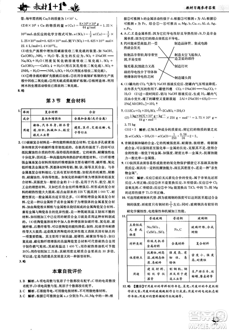 魯科版2018高中化學(xué)教材1+1必修1參考答案