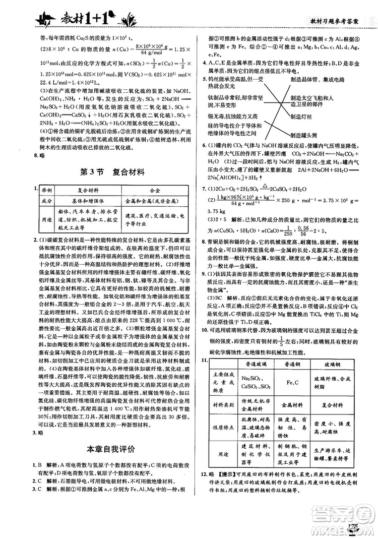 2018教材1+1高中化學必修1魯科版參考答案