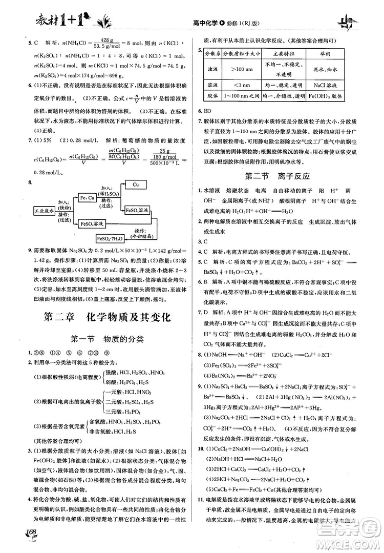 人教版2018教材1+1高中化學(xué)必修1參考答案