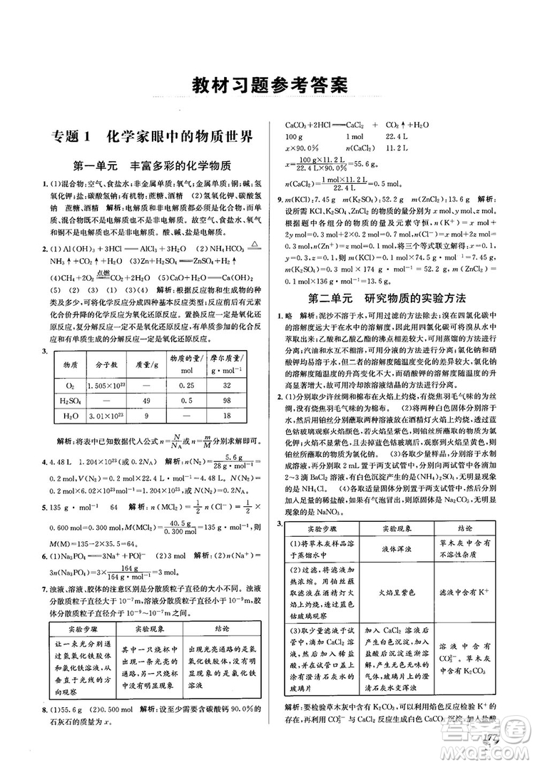 2018教材1+1蘇教版高中化學(xué)必修1參考答案