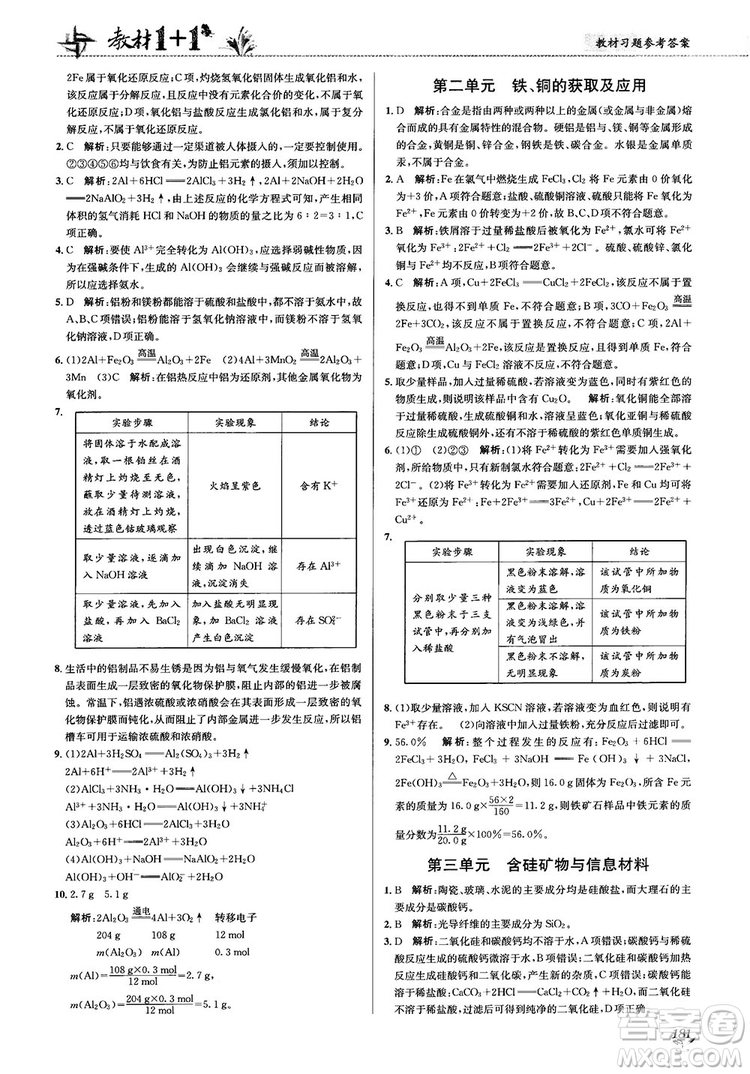 2018教材1+1蘇教版高中化學(xué)必修1參考答案