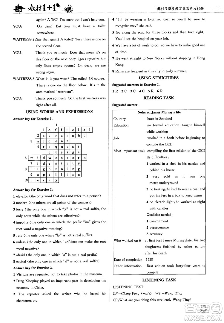 2018人教版教材1+1高中英語(yǔ)必修1參考答案