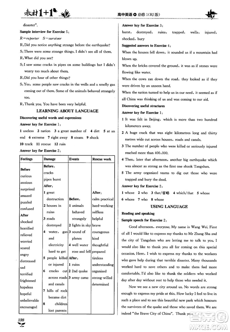 2018人教版教材1+1高中英語(yǔ)必修1參考答案