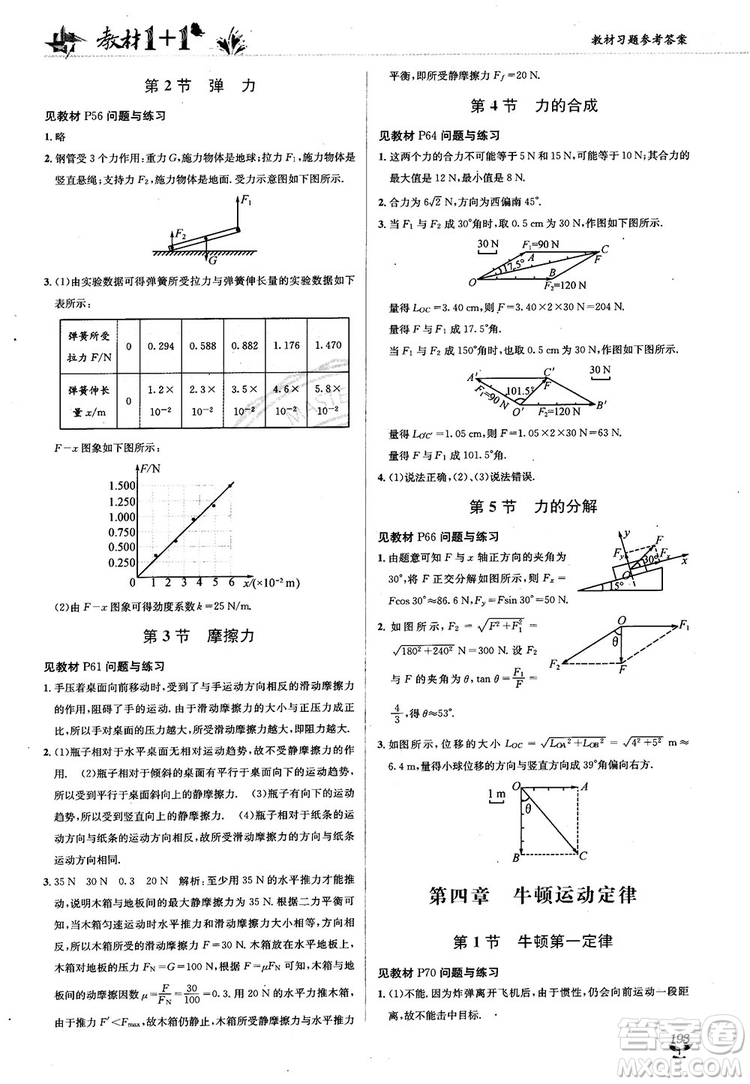 2018教材1+1人人教版高中物理必修1參考答案