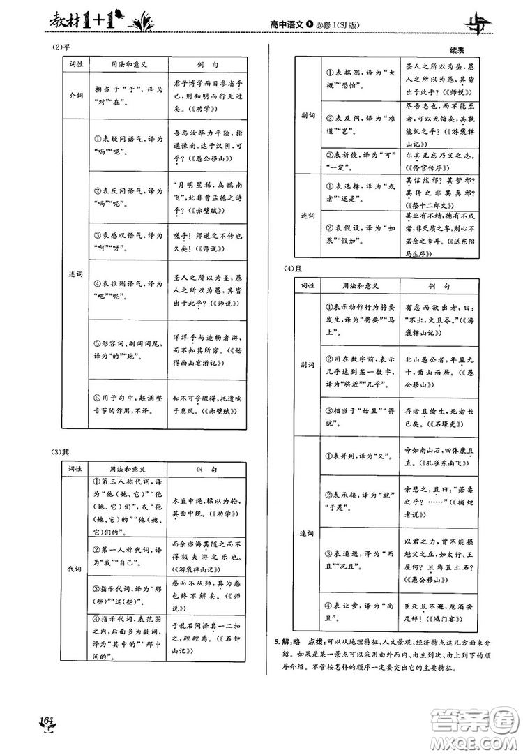 2018教材1+1蘇教版高中語文必修1參考答案