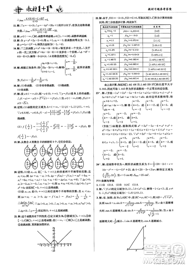 2020高中數(shù)學必修1課本習題人教版答案