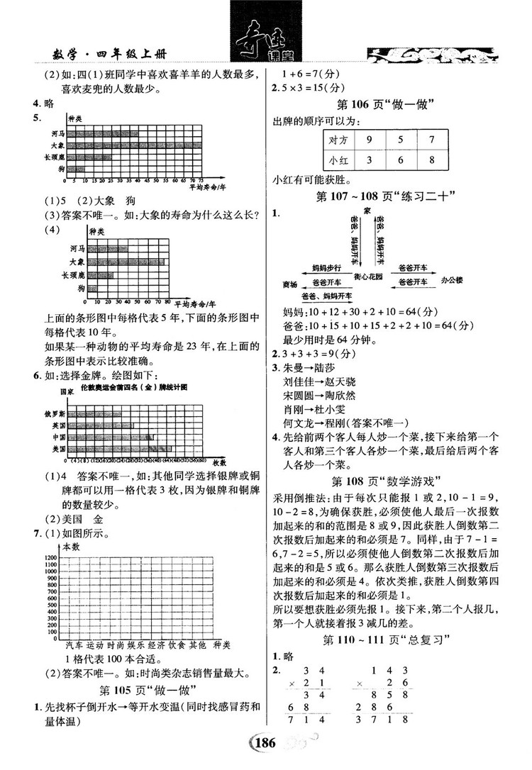 2018秋奇跡課堂數(shù)學(xué)4四年級(jí)上冊(cè)人教版數(shù)法題解參考答案