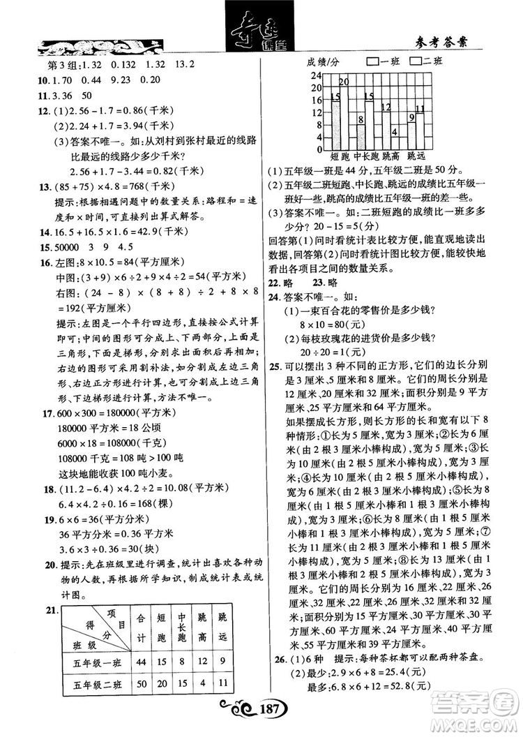 2018年秋奇跡課堂數(shù)學(xué)五年級上冊蘇教版數(shù)法題解參考答案