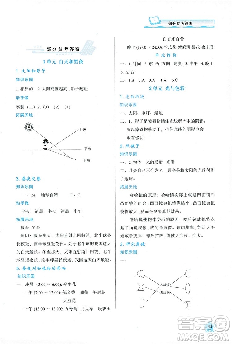 2018新版小學(xué)生五年級(jí)科學(xué)新課程學(xué)習(xí)與評(píng)價(jià)上冊(cè)B版蘇教版答案