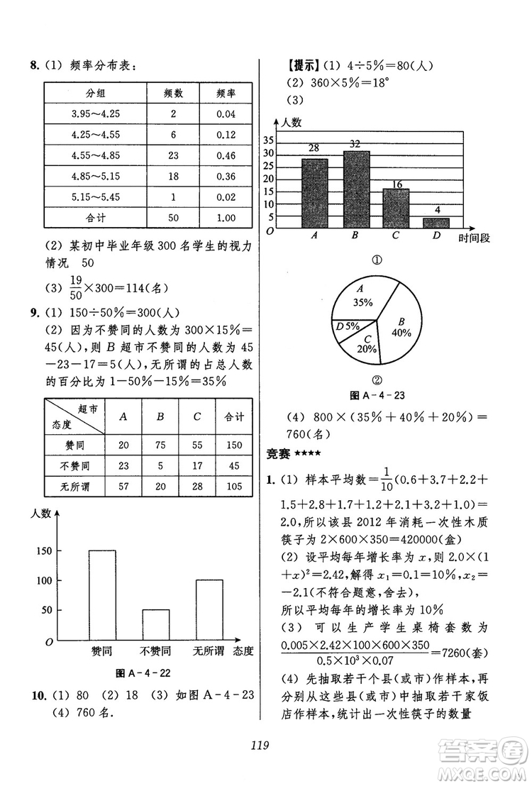 2018年初中四星級(jí)題庫(kù)數(shù)學(xué)第六版參考答案