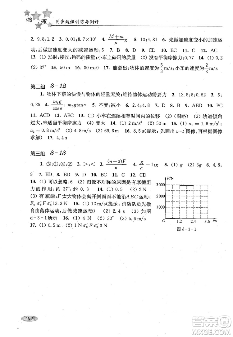 2018年高中五星級同步題組訓練與測評高一年級第一學期物理參考答案