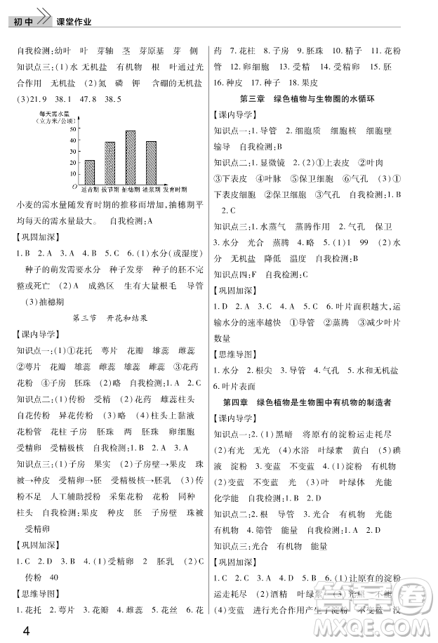 2018秋智慧學(xué)習(xí)課堂作業(yè)七年級(jí)上冊(cè)生物答案