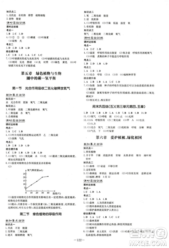 2019版導(dǎo)與練練案課時(shí)作業(yè)本生物七年級(jí)上冊(cè)人教版答案