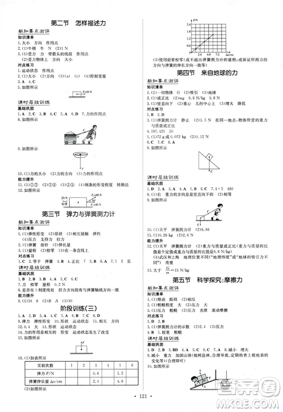 2019版導(dǎo)與練練案課時(shí)作業(yè)本人教版物理八年級(jí)上冊(cè)答案