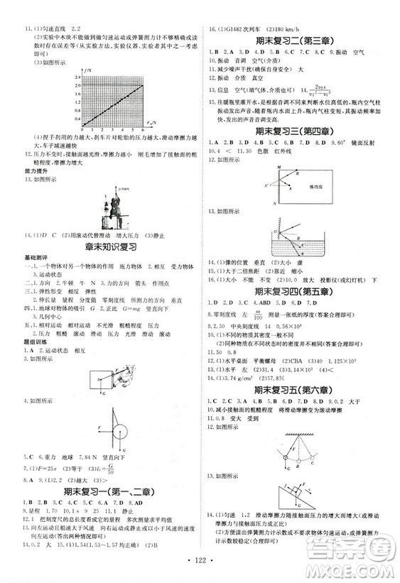 2019版導(dǎo)與練練案課時(shí)作業(yè)本人教版物理八年級(jí)上冊(cè)答案