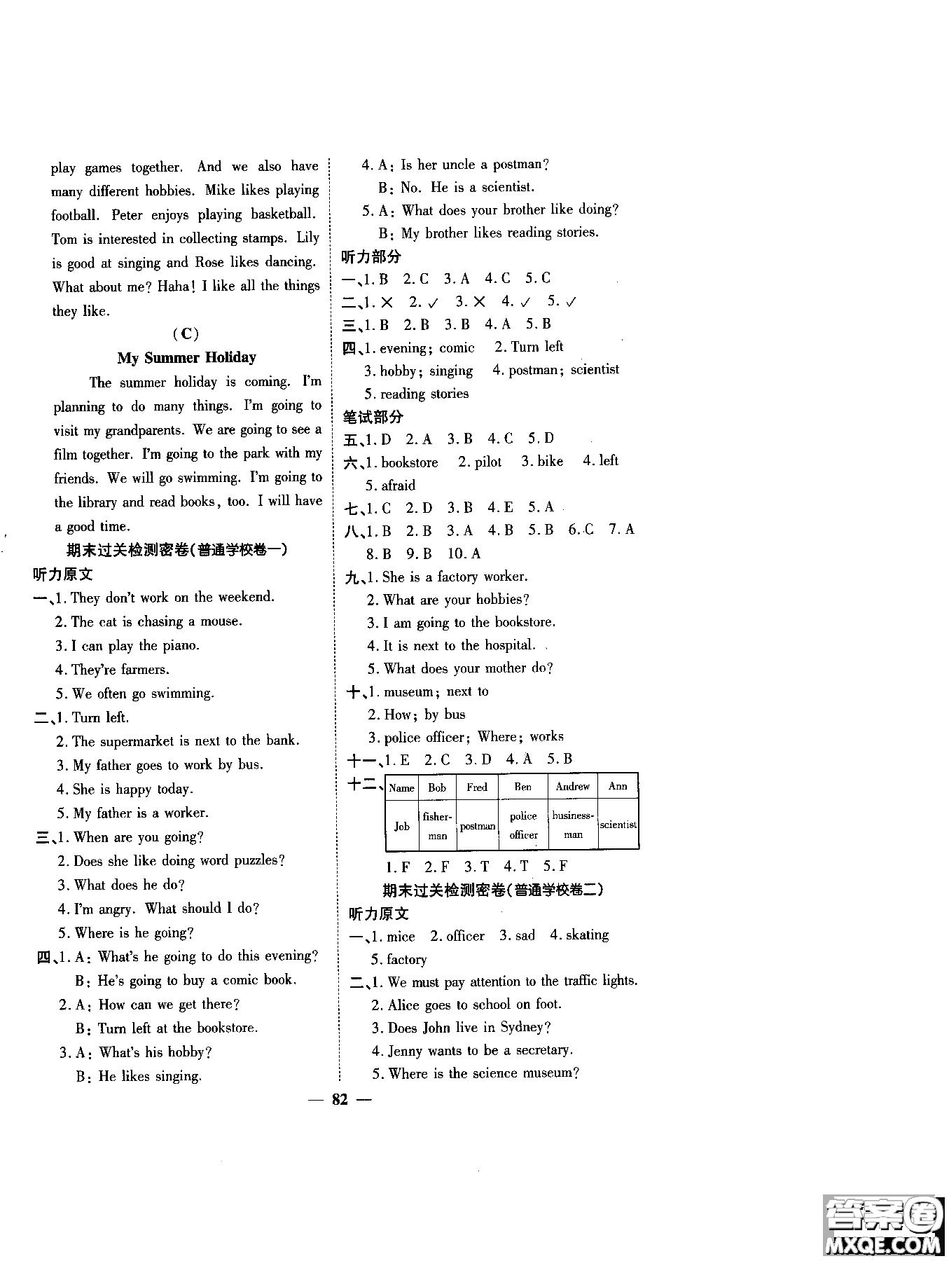 2018秋陽(yáng)光同學(xué)一線名師全優(yōu)好卷六年級(jí)上冊(cè)英語(yǔ)人教PEP版參考答案